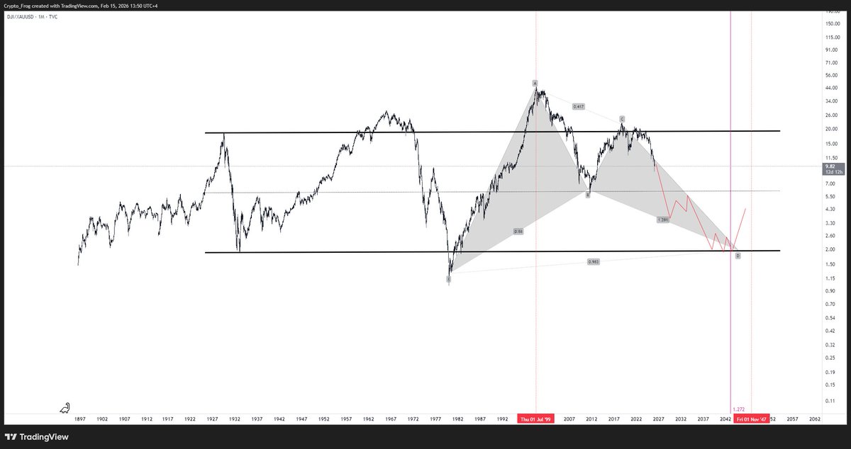 CryptoRagnar tweet media