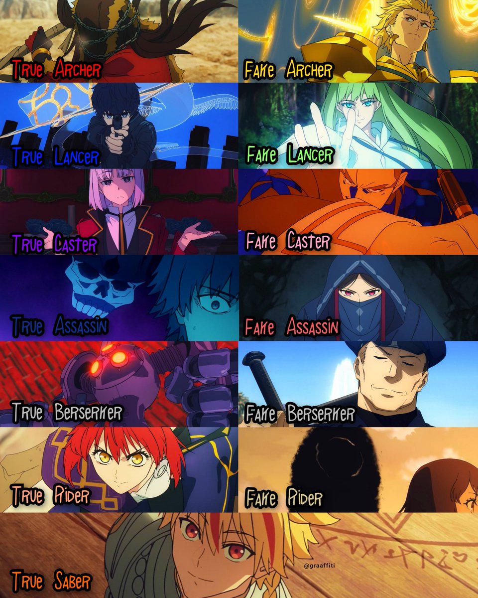 And with that episode all 13 Servants of Snowfield's Holy Grail War on Fate Strange Fake have been revealed.

Stage is set. Who lives? Who dies?
This is definitely going to be fun 🔥