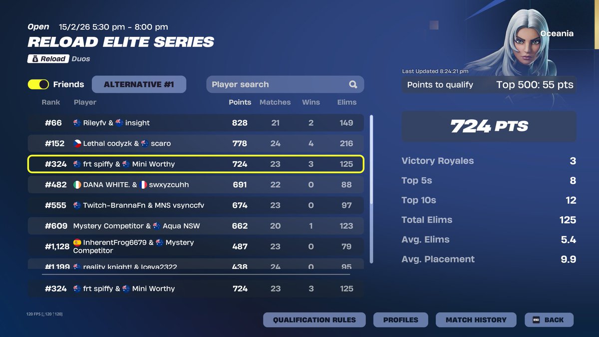 FRT Spiffy tweet media