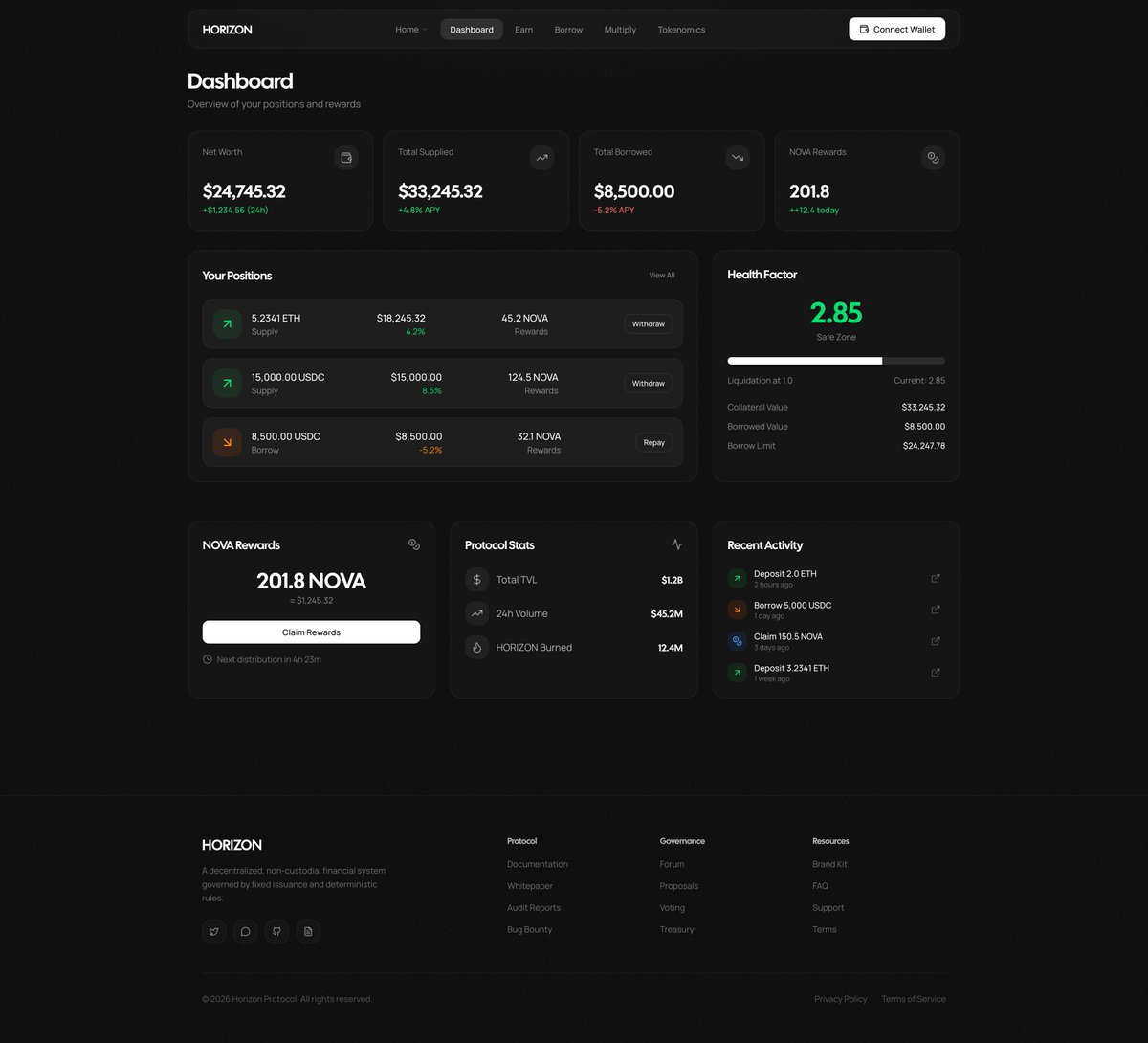 Builder Li tweet media