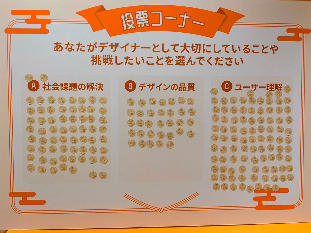 SMS Tech | 株式会社エス・エム・エス tweet media