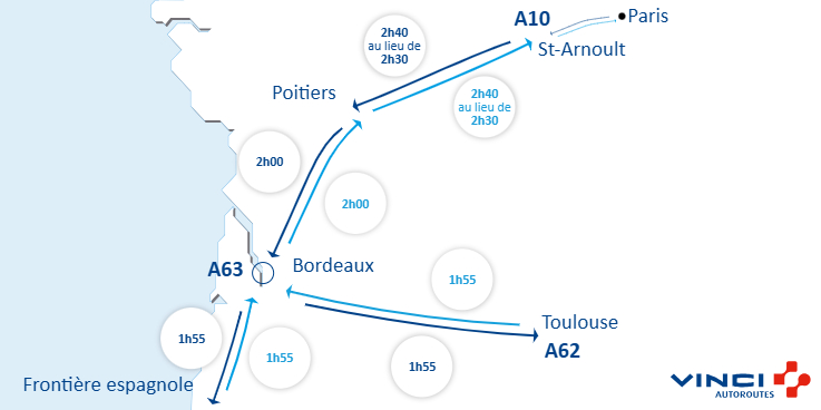 #Infotrafic à 11h00 ⏱️ Vos temps de parcours sur <a href="/A10Trafic/">Autoroute A10</a>, <a href="/A62Trafic/">Autoroute A62</a> et <a href="/A63Trafic/">Autoroute A63</a>. Bien vous informer, pour vous permettre de #BienVoyager. #A63