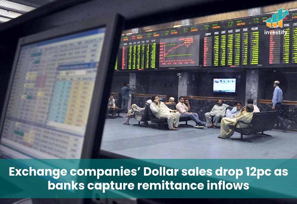 Dollar sales by exchange companies to banks fell 12% in FY2025–26's first seven months, while remittance inflows rose 11.3%, signaling changing foreign currency patterns in Pakistan. profit.pakistantoday.com.pk/2026/02/15/exc…