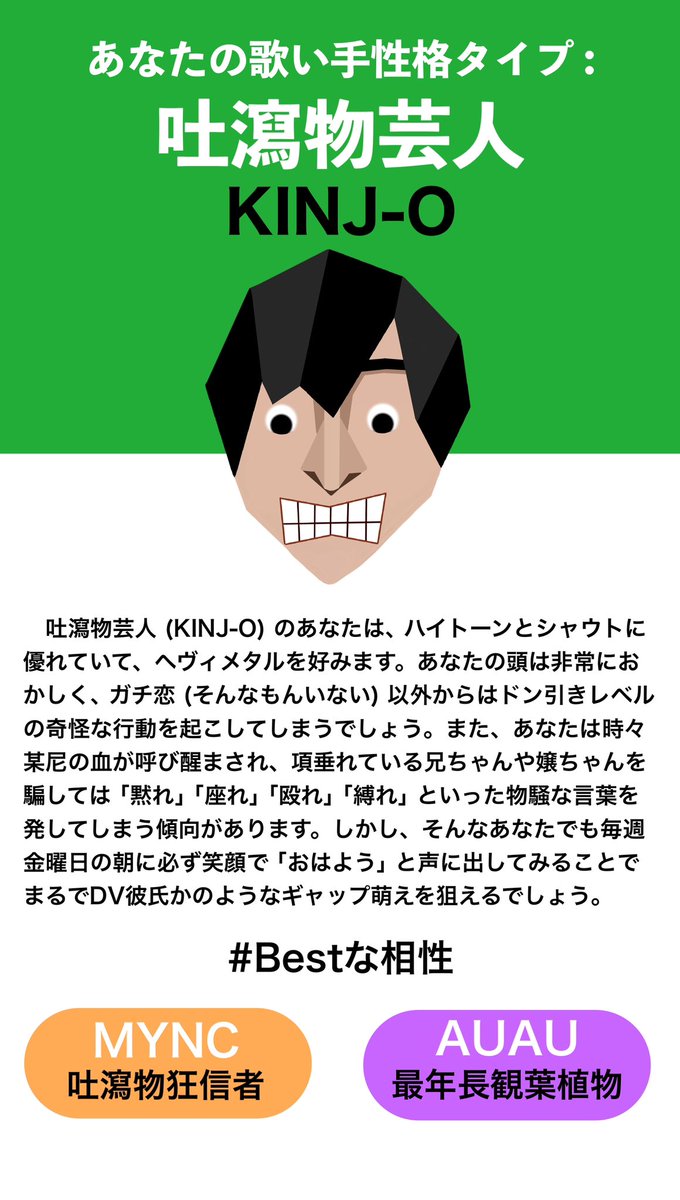 あなたの歌い手性格タイプの診断結果です。