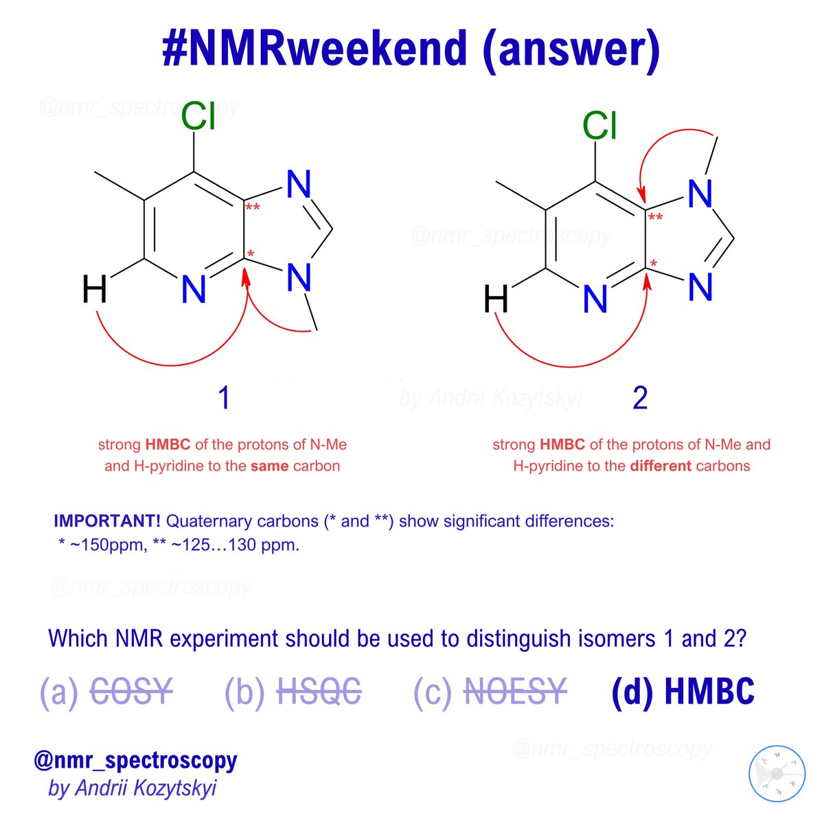 NMRspectroscopy's tweet image. The answer to our #NMRweekend challenge! 🧬
HMBC is the most reliable choice for definitively distinguishing these two regioisomers. Check the picture to see the specific long-range correlations!
🧵👇
#nmr #nmrchat #chemistry #organicchemistry