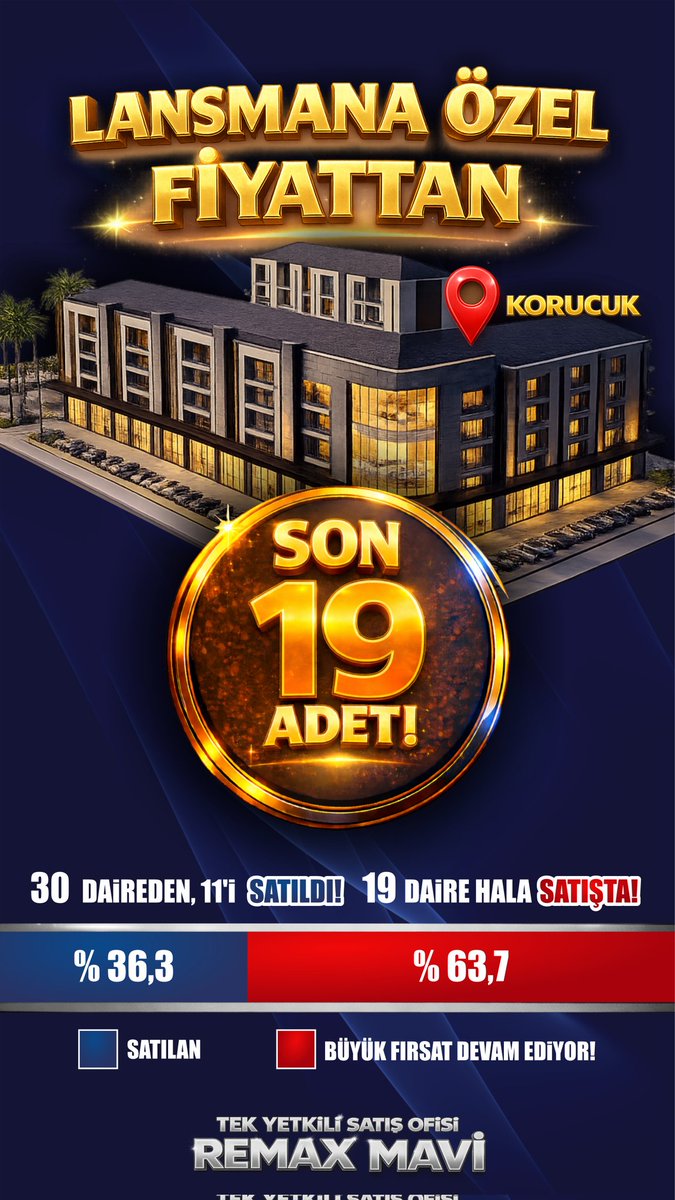 RemaxSenoll's tweet photo. Sakarya Şehir Hastanesine yakın satılık.1+1 https://t.co/iyvAdPJME9