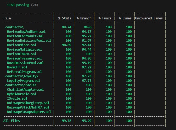 Builder Li tweet media