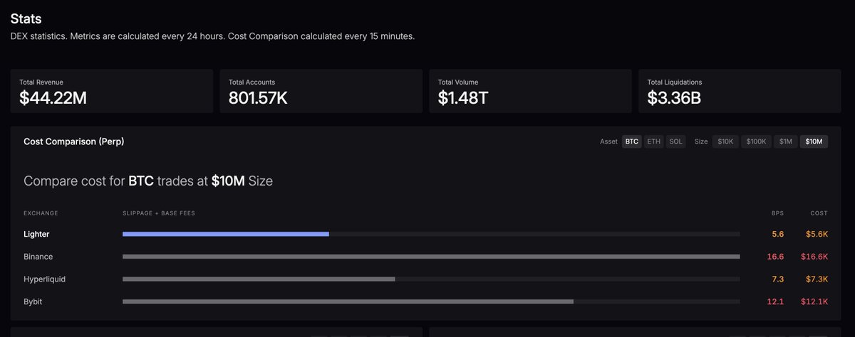 tervelix tweet media