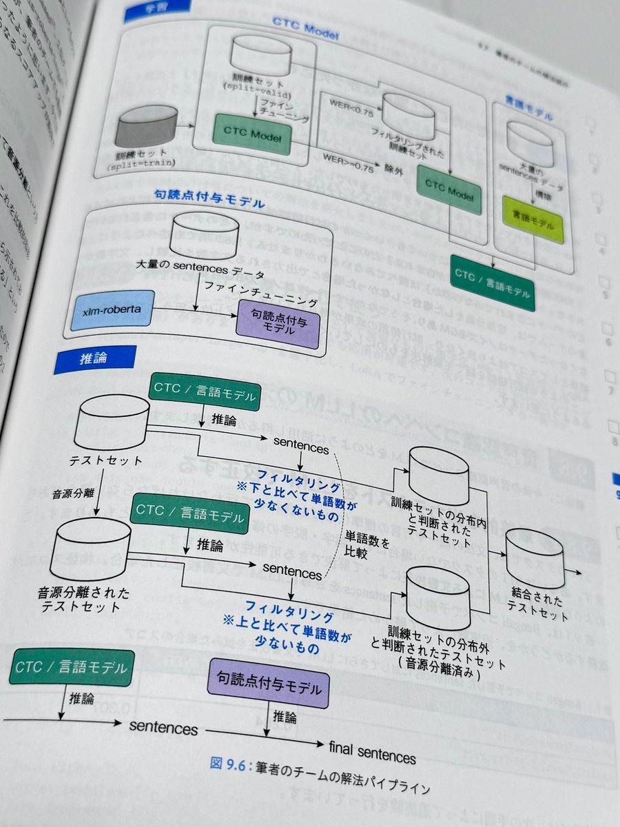 いもす tweet media
