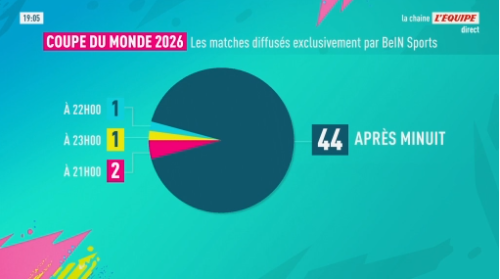 En Pleine Lucarne tweet media