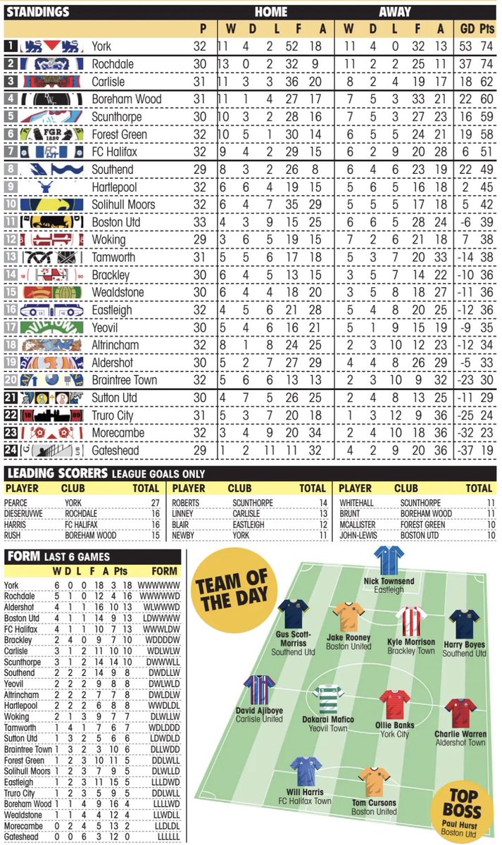 Michael Allen tweet media