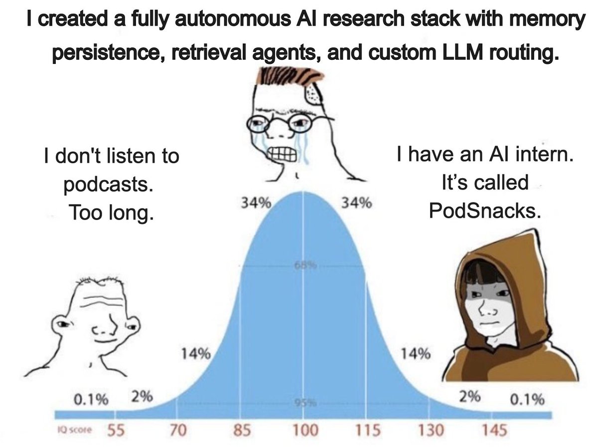PodSnacks tweet media