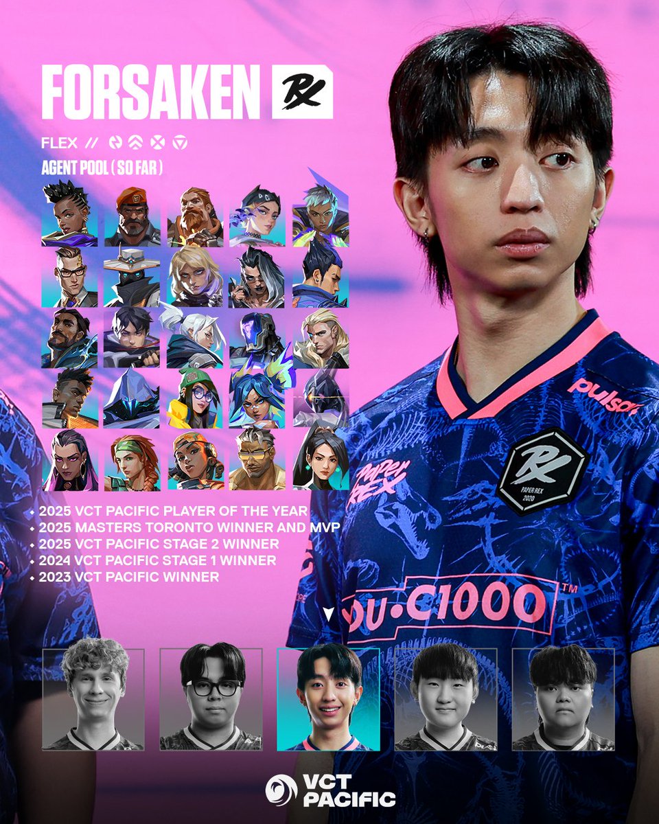 f0rsakeN really took the (so far) seriously 😭