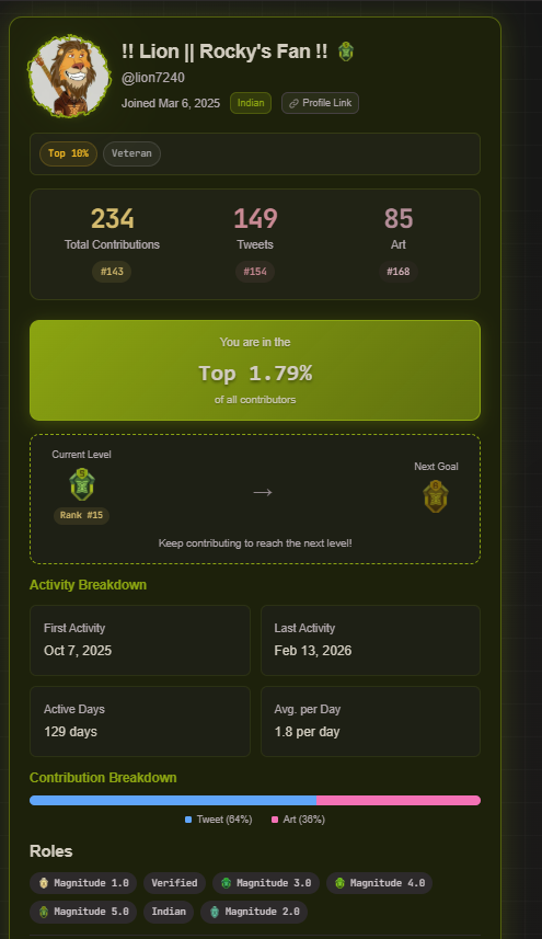 Wow this is very good bro🔥

Gmic <a href="/SeismicSys/">Seismic</a> 

Let's contribute more <a href="/BharatWormie/">BHARAT.ip</a>