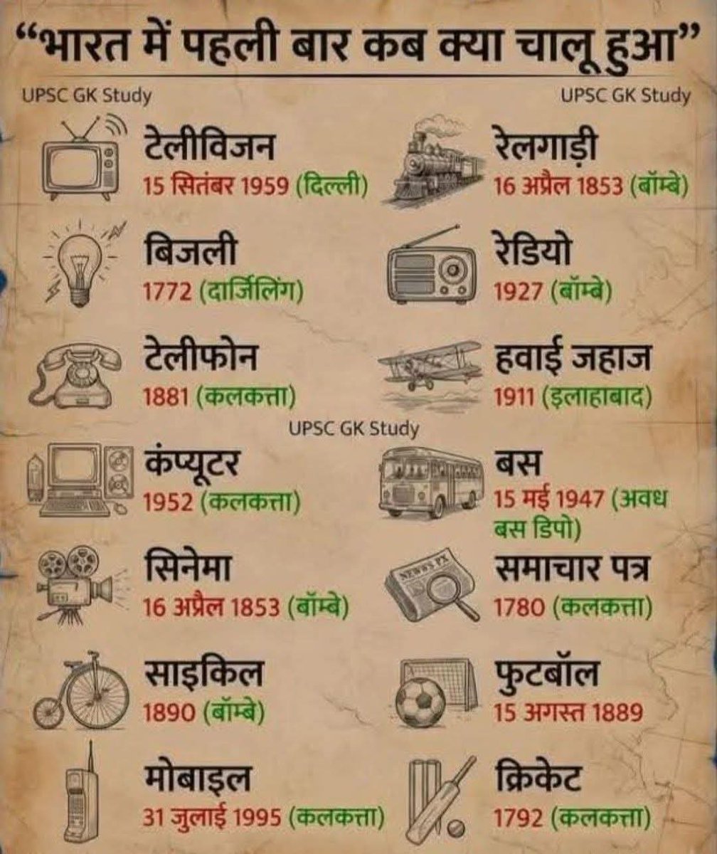 लेकिन हमे तो बताया गया था कि कम्प्यूटर तो अपने कंधे पर लादकर राजीव गांधी लाए थे।