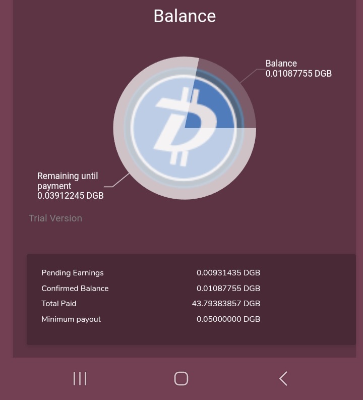 AnnasSarko3's tweet photo. An update on my mini-mining project using an Android phone. It may not make me rich now. Time will tell whether it's worth it. I believe Digibyte will continue to grow rapidly with its technology and innovation.
#DigiByte
#CryptoNews
#Zpool.ca https://t.co/IM3fS6IT3P
