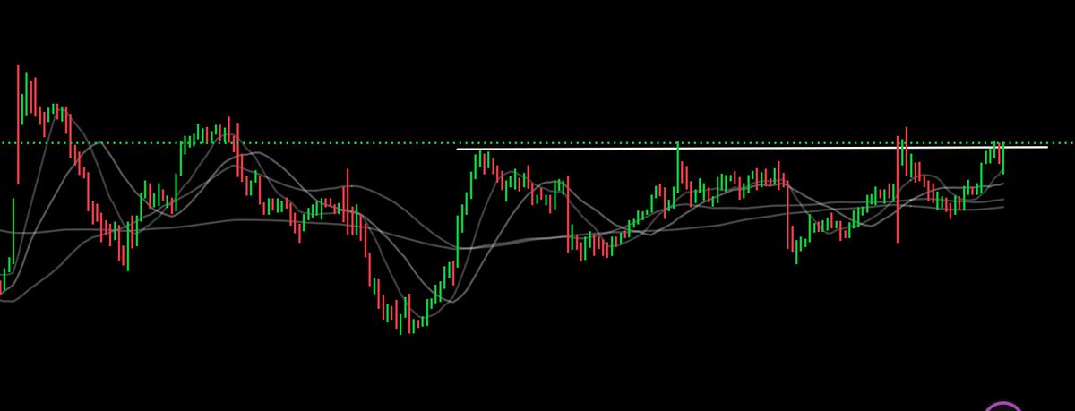 Ruthless Trader 🔨🇮🇳 tweet media