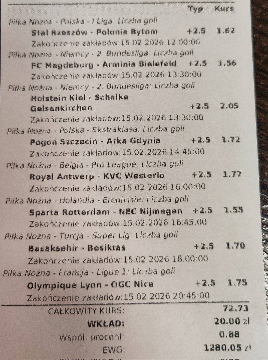 anonimowyhazard's tweet photo. Wariaty🔥

Dzisiaj wariat overów 2,5 gola w meczu oraz over 1,5 gola konkretnych drużyn:
Lechia, Polonia, Arka i Wisła⚽

Zieloności👊

#typy #POGARK #PGMWIS #MOTLGD #STABYT https://t.co/J4ixhQy7kz