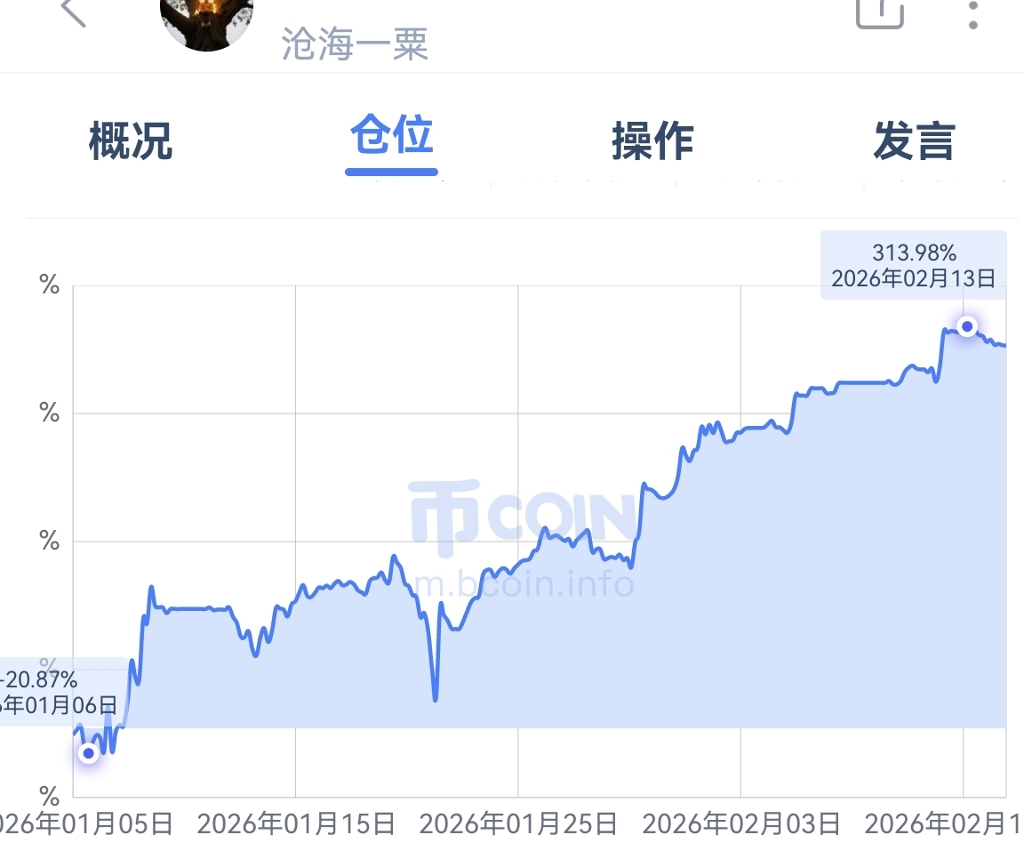 0x桐灿 tweet media