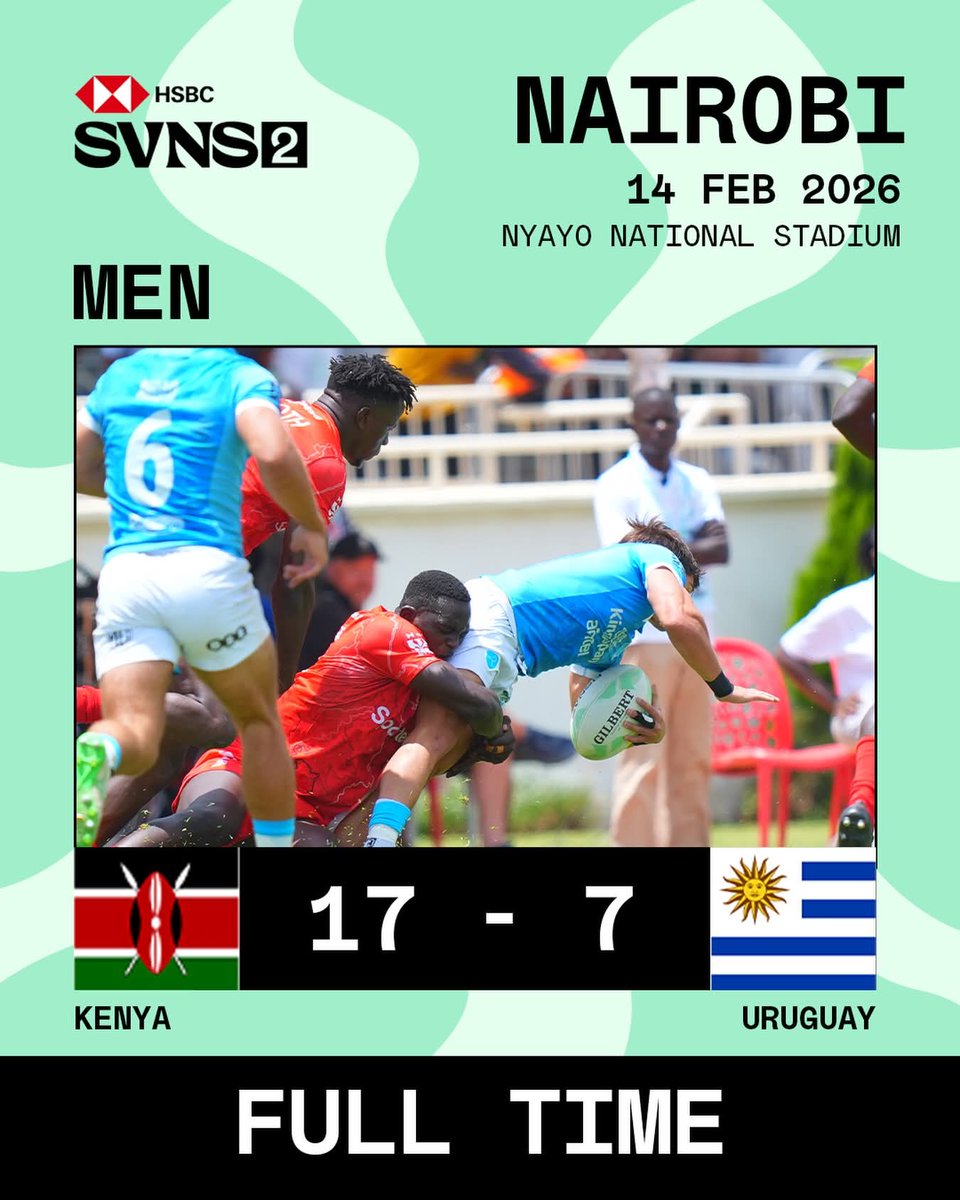 ScrumShutter's tweet image. So far so good for Kenya SVNS🇰🇪. Four out of four🙌

One more to go against the USA. 

#RugbyKE | #HSBCSVNS2 | #HSBCSVNS