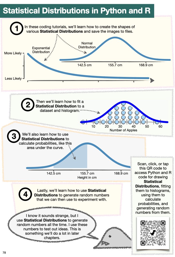 Joshua Starmer tweet media