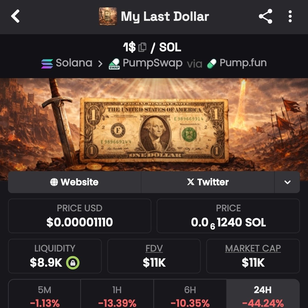 Similar to 1 coin

EaaberaQK4U4LzSPCYMzbQxTZougXMQNY3VzgAWVpump

$1