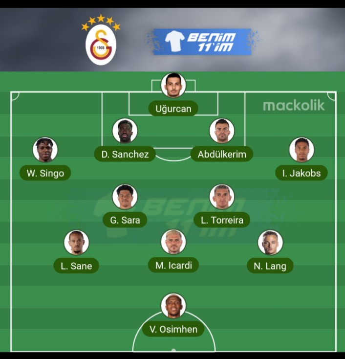 Galatasaray Juventus maçına bu 11 ile çıkabilir, ilk dk itibari ile şok preslerle gol bulup işi bitirmemiz lazım inşallah