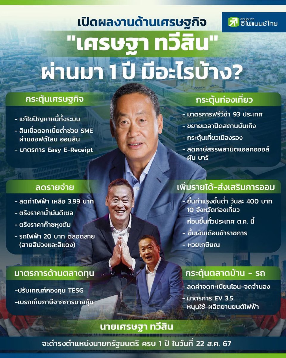 Happy birthday ค่ะ my prime minister ❤️