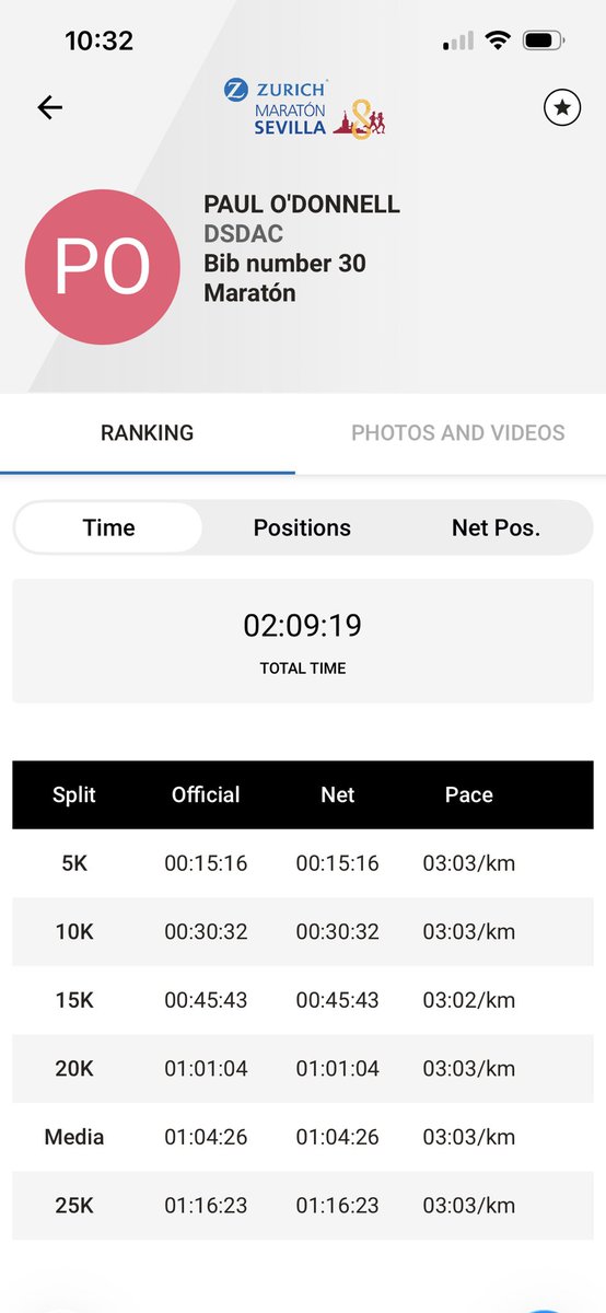 Dundrum South Dublin AC tweet media