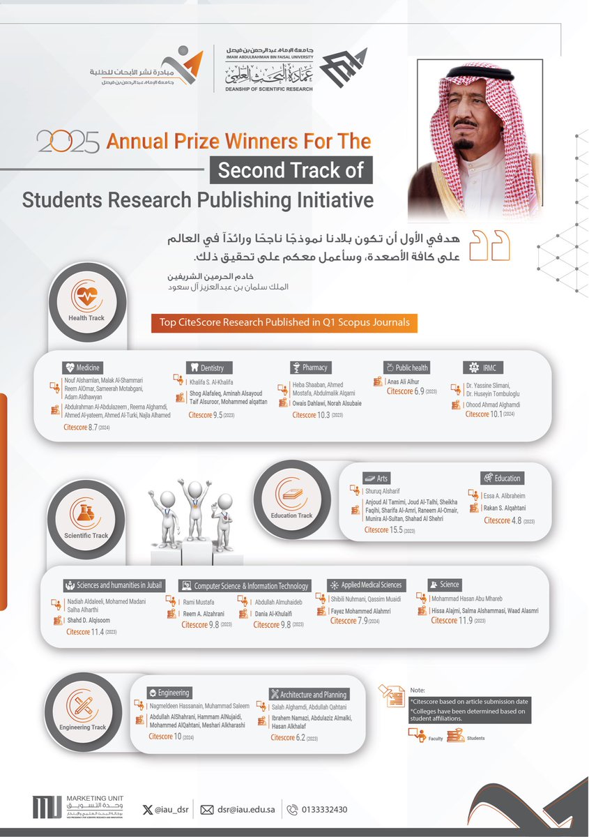 عمادة البحث العلمي tweet media