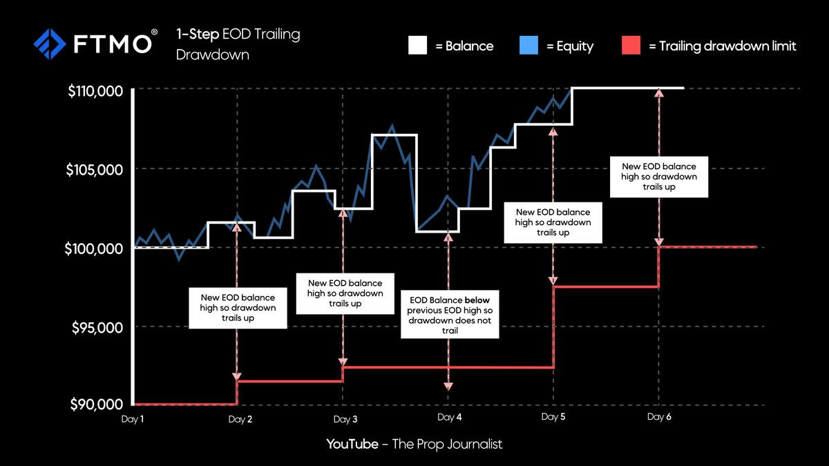 The Prop Journalist tweet media