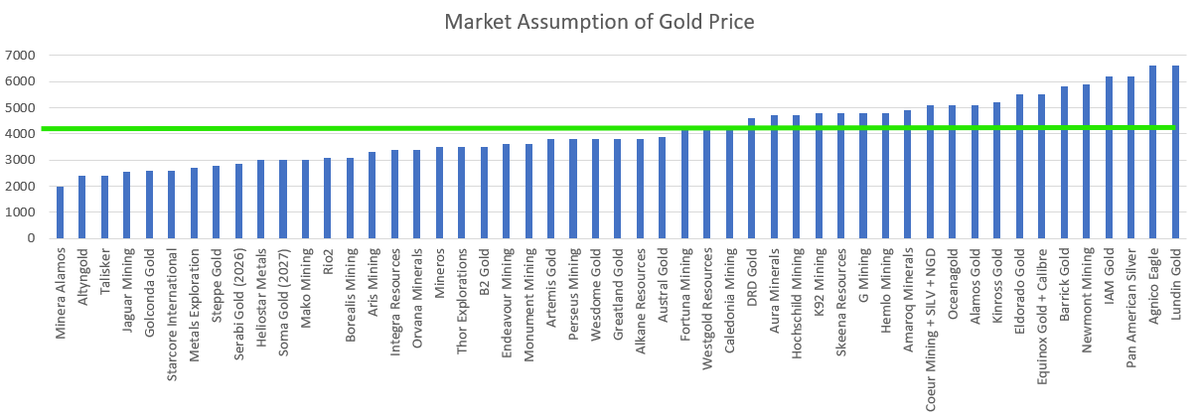 Correlation Economics tweet media