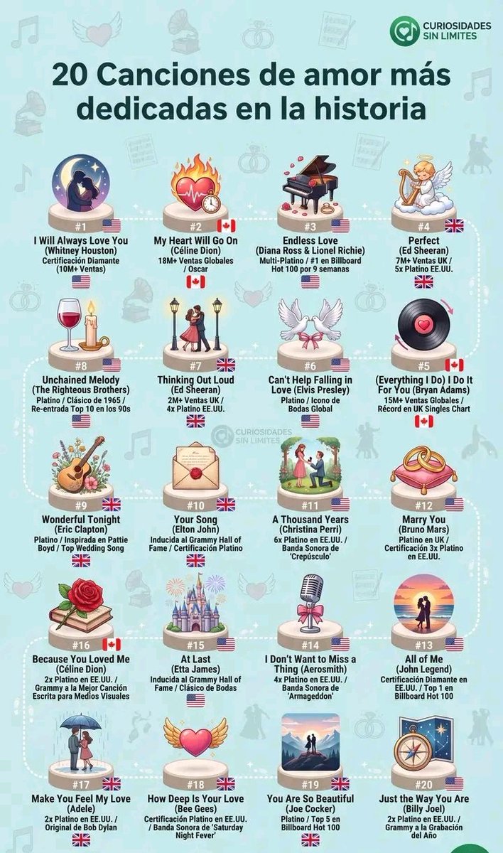 Ramditza's tweet image. Sigue el amor ❤️
Buen día!