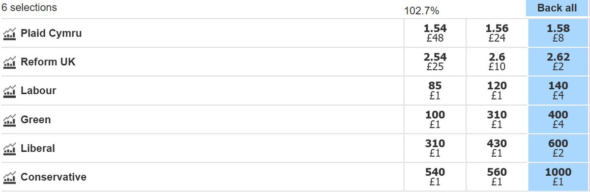 Joe Allen tweet media