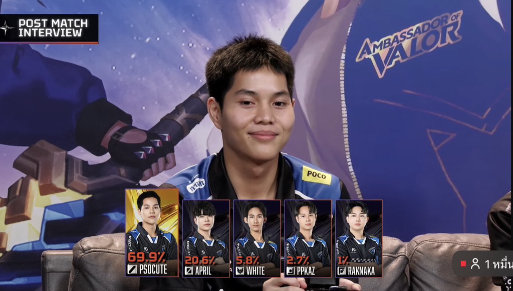 หลานป้าเก่งมากลูก มั่นใจตัวเองเยอะๆๆๆๆๆๆๆ ㅠㅠ🫶🏻