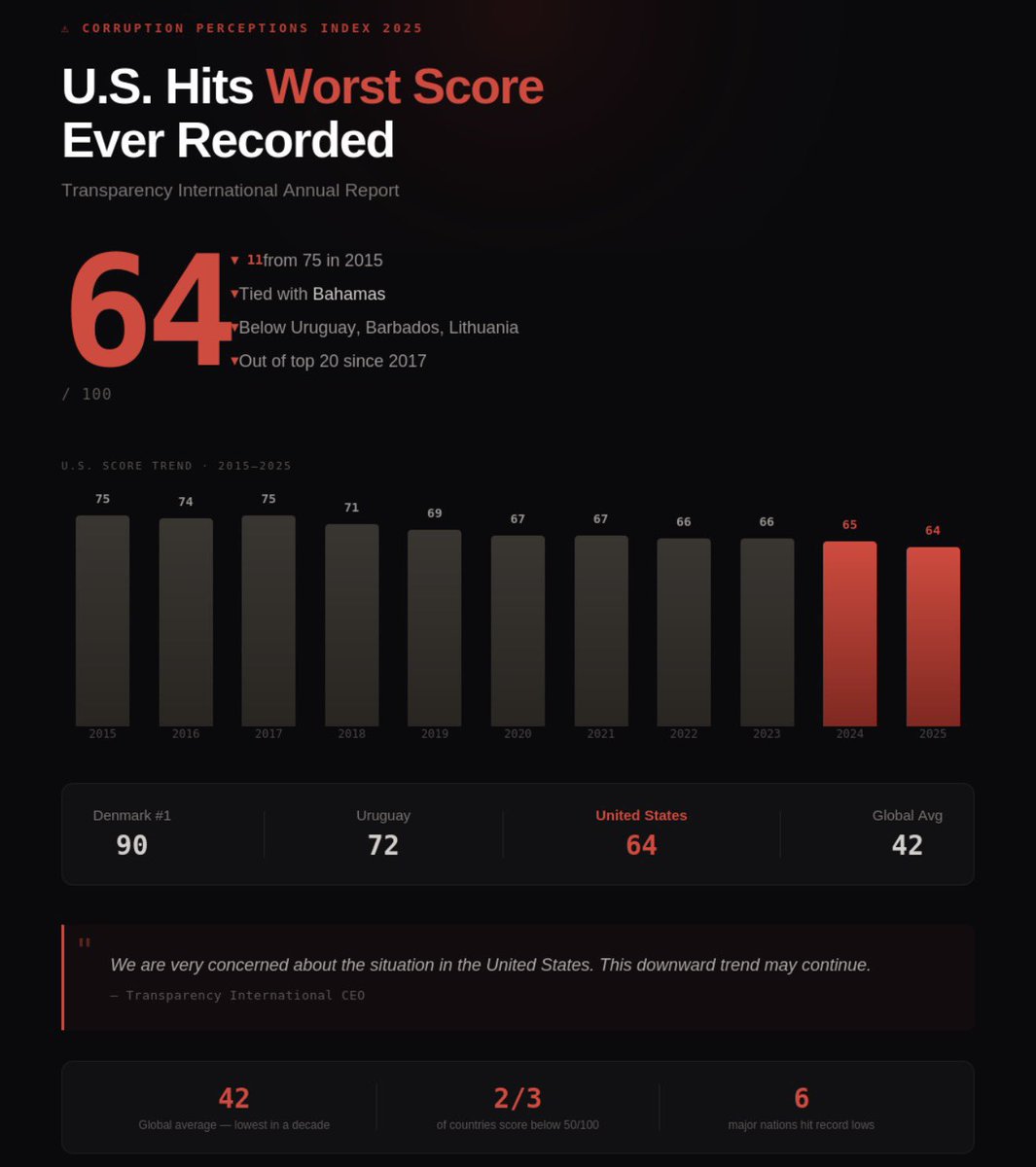 Only a Trader 🔗 tweet media