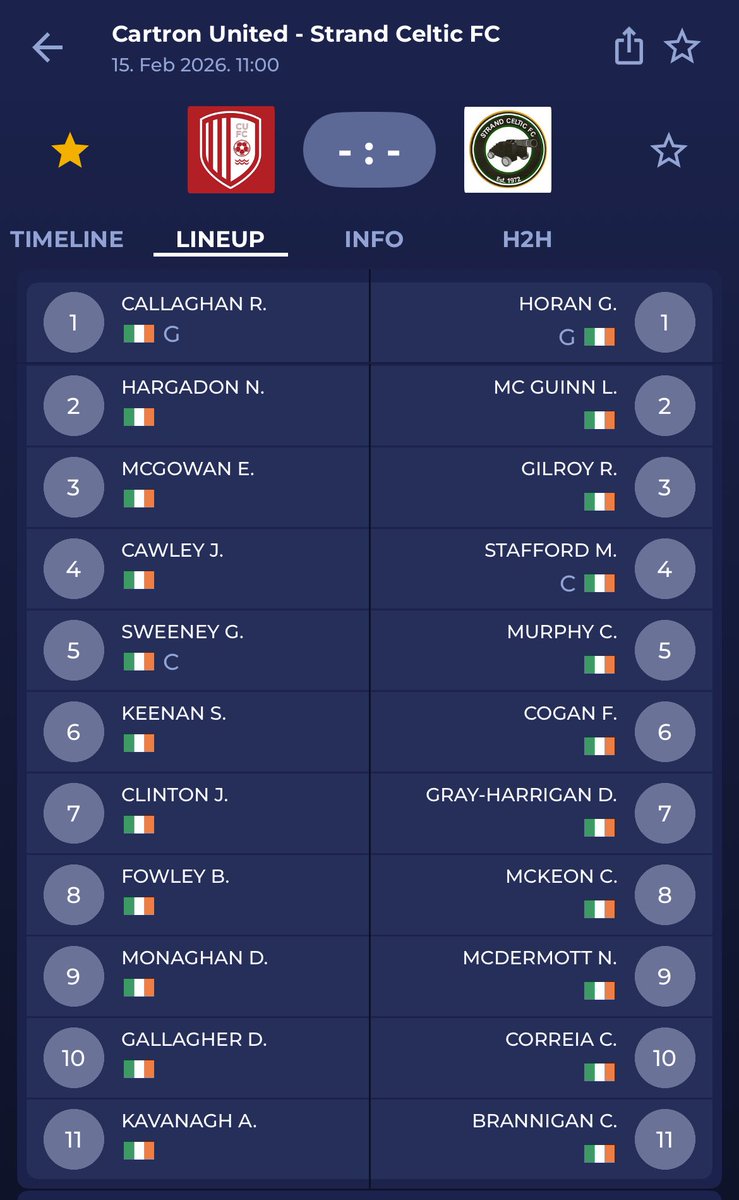 Cartron United FC tweet media