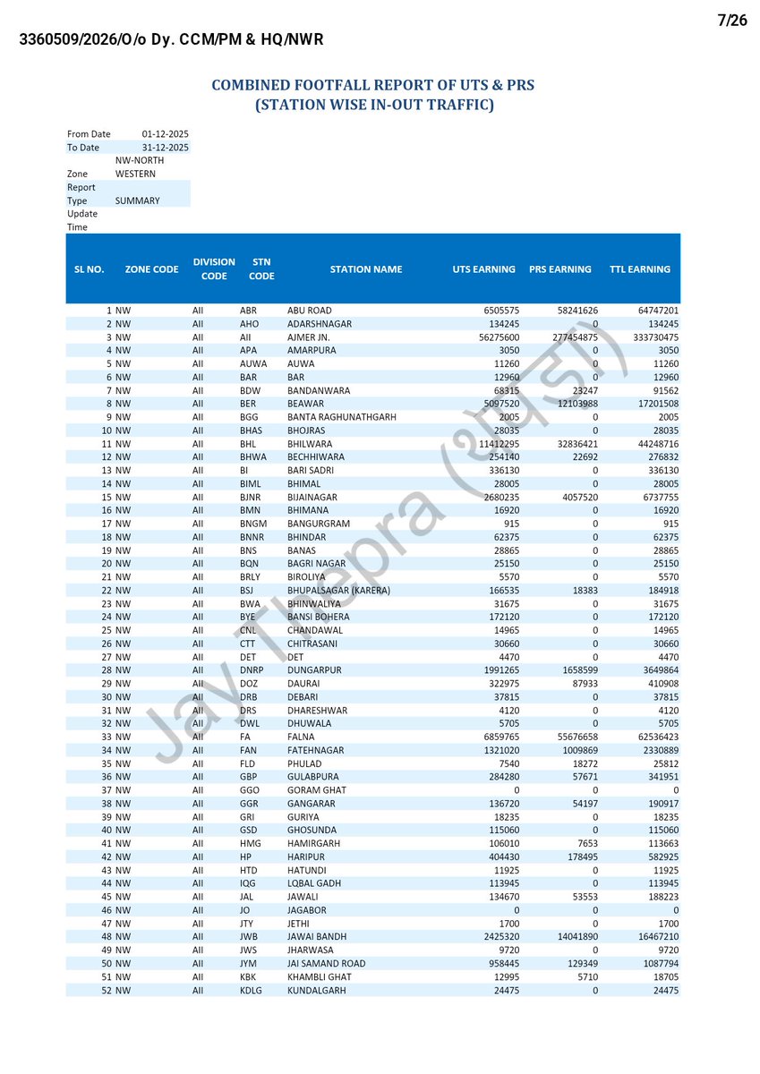 Jay Thepra (Jay*) - जय थेपड़ा tweet media
