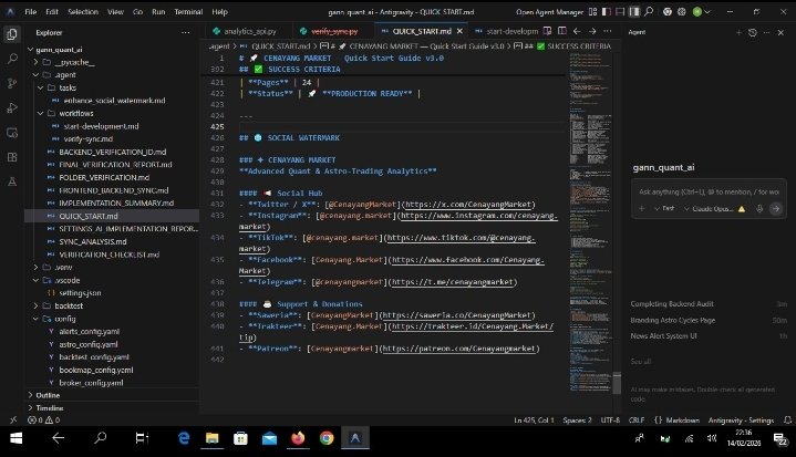 CenayangMarket's tweet image. Saya sedang mengembangkan algoritma trading berbasis konsep W. D. Gann &amp;amp; John F. Ehlers
Live test masih dalam tahap pengembangan.
github.com/palajakeren-ui…
Open kolaborasi untuk dev EA / script / cycle research.
Follow: @CenayangMarket 🚀
#Trading #Gann #CycleAnalysis #AstroTrading