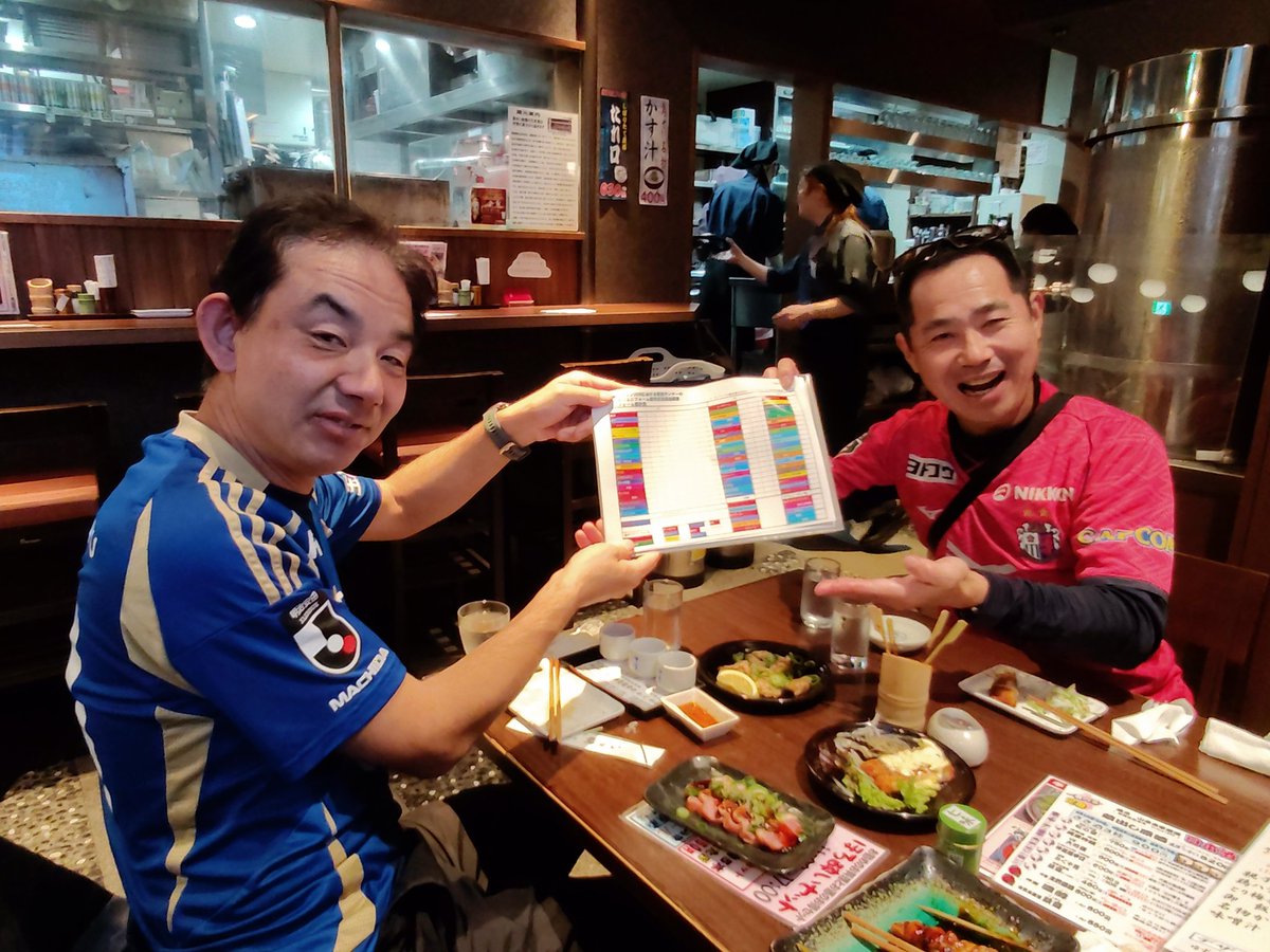 #東京マラソン を走る
#Jユニランナー の皆様、
ねこじしさんより
集計用紙(official)を受託しました。
東京マラソンを走られる
皆様、是非ユニを着て走って下さい。
37Km地点でお待ちしています。
尚、当日は関西からも
沢山の調査員が
ご参加いただけるはずです。
よろしくお願いします。