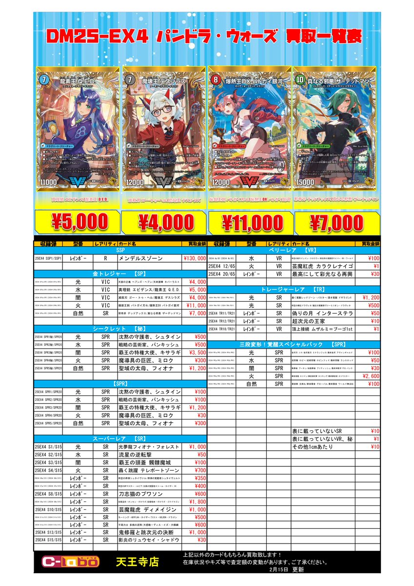 デュエマ 買取情報】 最新弾DM25-EX4 「エピソード4 パンドラ