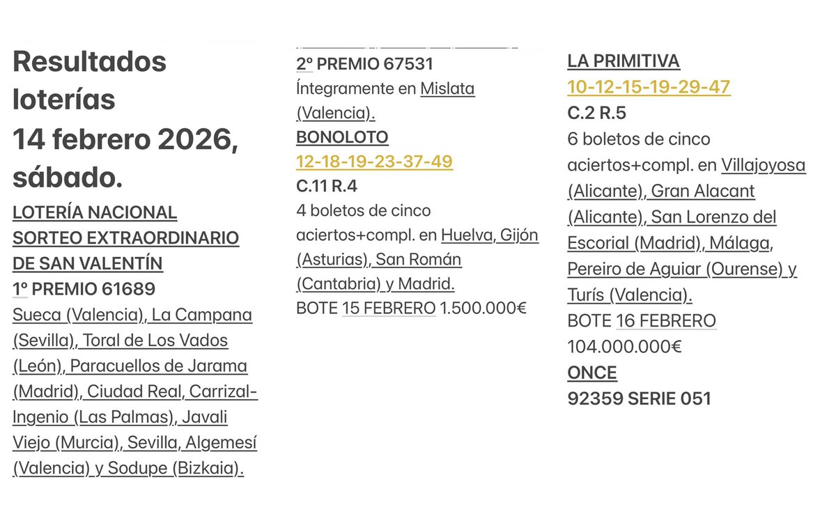 Feliz y afortunado domingo.
Resultados loterías 14 febrero 2026, sábado.