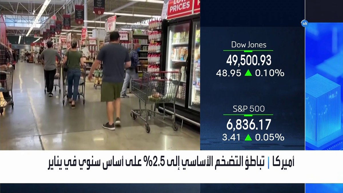 رئيس الفدرالي في شيكاغو: يمكن خفض الفائدة إذا عاد التضخم إلى مسار الـ 2% غداء عمل _Business 