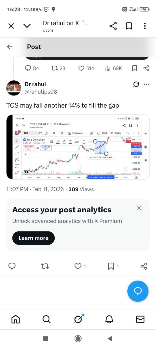 Dr rahul tweet media