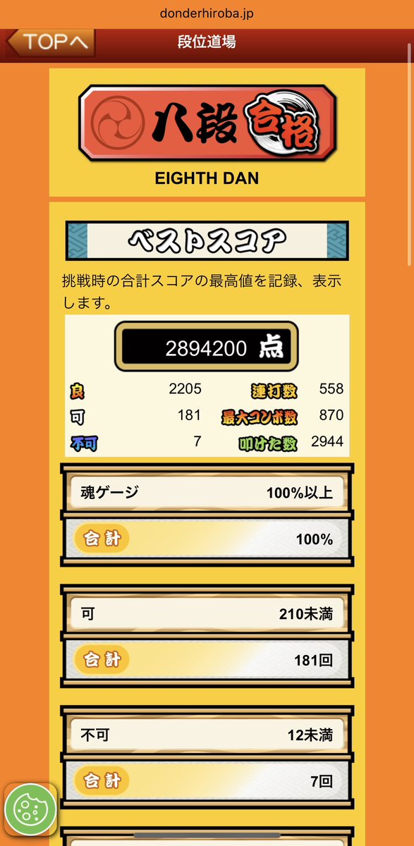 kiraran0728's tweet photo. 太鼓の達人
段位道場2025 八段合格した😆！！！

初めて八段なりました
合格の時の写真撮れてなかったのでわざわざ再合格しました🙄 https://t.co/yFHtevol1o