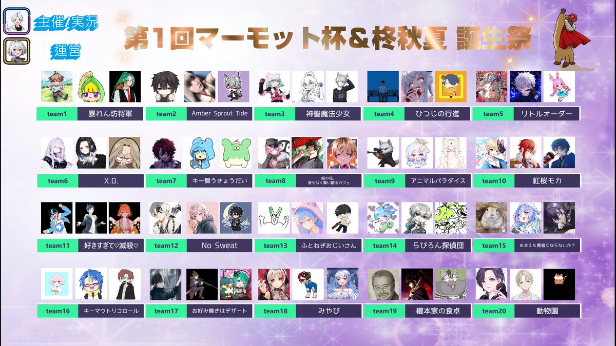 Hiiragiakina's tweet image. 本日21時からカスタム開始！！！✨

20時からはYouTubeにてチーム紹介やルール説明などいろいろお話します👍
よろしくお願いします！！！！
#Apexカスタム #マーモット杯