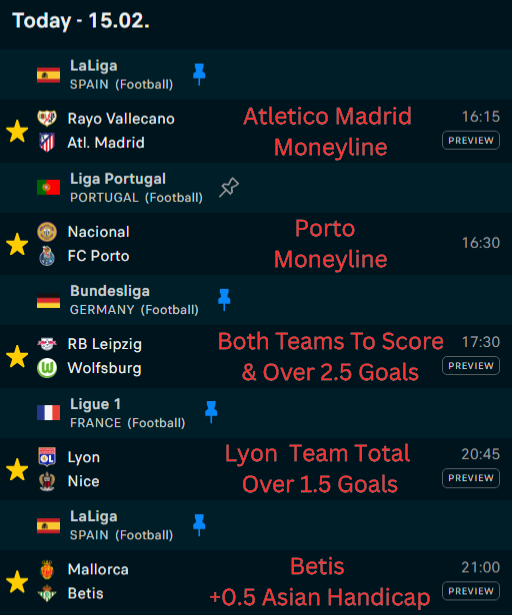 kryptonprobett's tweet photo. Best Soccer Parlay For Sunday 2/15/2026

Like if you are tailing +1006 💎

Atletico Madrid ML
Porto ML
Leipzig BTTS & O 2.5 
Lyon TT O 1.5
Betis +0.5 

Yesterday unfortunate to lose on 1 goal... 

#gamblingx 
#bettingexpert 
#PrizePicks