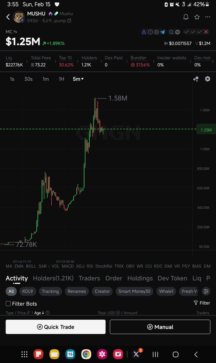 Grabbed some $mushu here. This has some serious potential 📈🚀🤝 5Jr9hGmJgxBRjjF8XGcGgQzXUdsbpZNNMpigEv8Wpump

$moby $troll $Moby $fwog $pepe $ufd