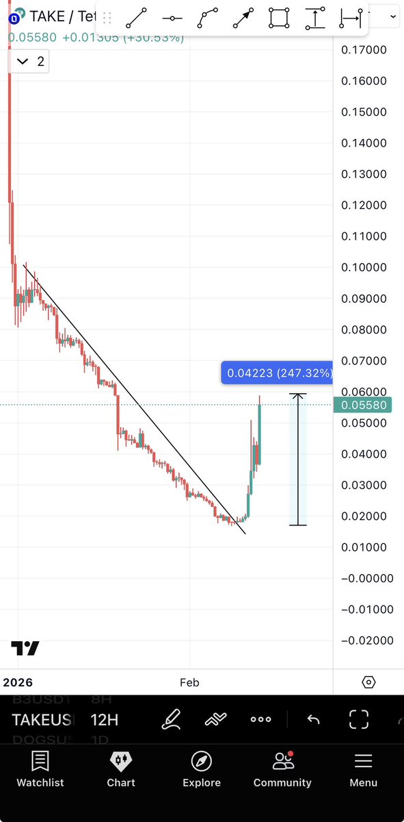 BitcoinHabebe tweet media