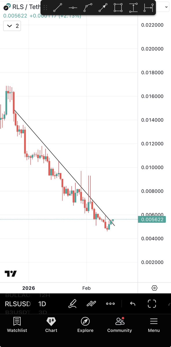 BitcoinHabebe tweet media